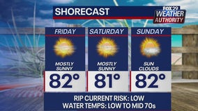 Weather Authority: Sunny, pleasant Friday ahead