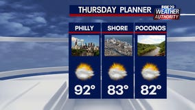 Weather Authority: Hot, humid again Thursday as we near 4th heat wave of 2021