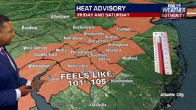 Weather Authority: Intense heat continues Friday ahead of stormy weekend