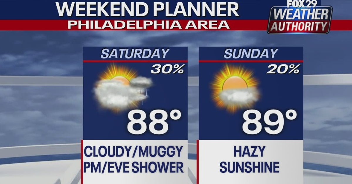Weather Authority: Cloudy, muggy Saturday with chance of scattered ...
