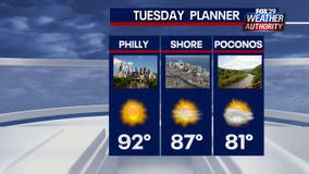 Weather Authority: Hazy, hot Tuesday ahead, marking start of region's 6th heat wave