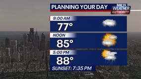 Weather Authority: More scattered rain, temperatures in the 80s on Monday