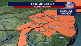 Weather Authority: Heat ramps up Thursday with temps that will feel like triple digits