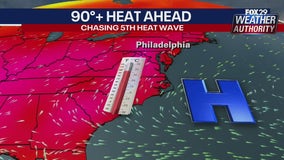 Weather Authority: Intense heat remains in place overnight into Wednesday