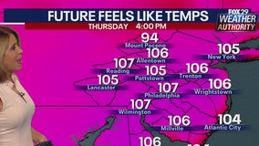 Weather Authority: Dangerous heat remains in place Thursday