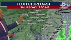 Weather Authority: Cool, skies clearing Wednesday night, as sun returns Thursday