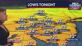 Weather Authority: Tuesday night muggy, warm, ahead of Wednesday storms