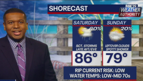 Weather Authority: Mild weekend with scattered storms likely