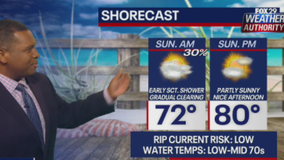 Weather Authority: Milder temperatures mark pleasant finish to weekend