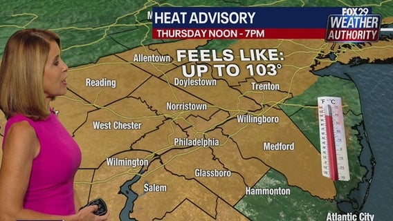 Weather Authority: Heat wave continues with a milder weekend ahead