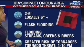 Ida remnants to bring several inches of rain, flooding threats to area Wednesday, Thursday