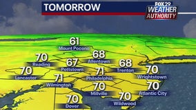 Plenty of sunshine with cooler temps Wednesday