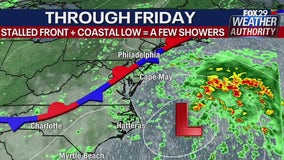 Weather Authority: Gloomy, humid Thursday ahead with scattered showers