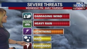 Weather Authority: Clear Tuesday night leads to Wednesday storms