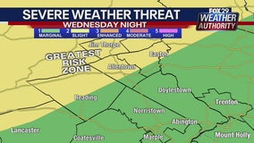 Weather Authority: Hot, humid Wednesday with PM storms in some parts of the area