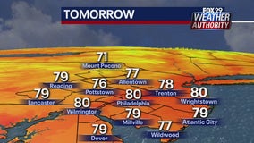 Weather Authority: Sunny, comfortable Friday leads to beautiful weekend