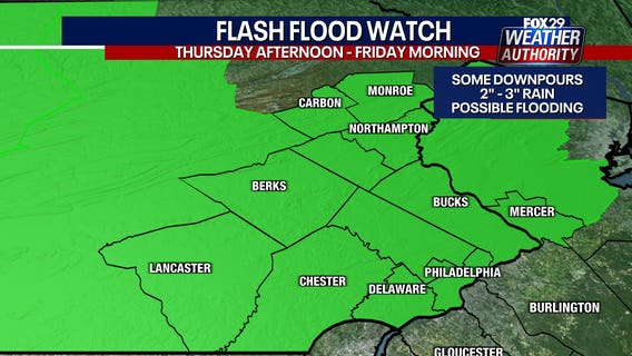 Weather Authority: Flash Flood Watch issued for parts of Pennsylvania ahead of Thursday night storms