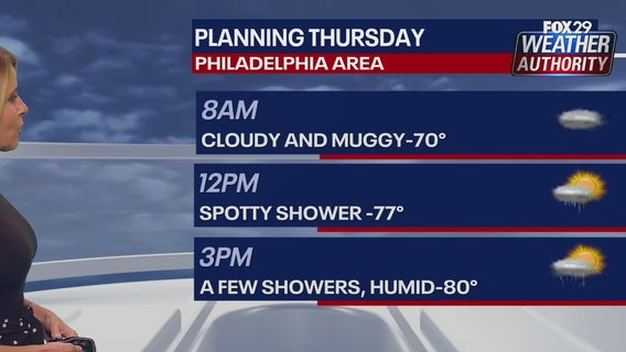 Weather Authority: Humid conditions prevail ahead of overnight showers