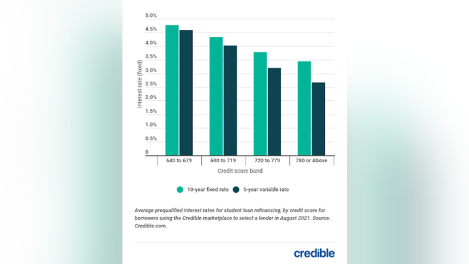 slr-rate-graph-2-9921.png