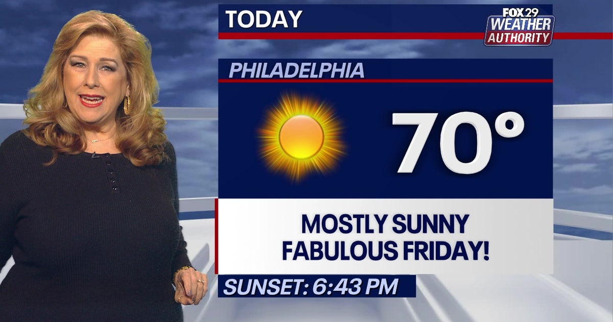 Weather Authority: Friday starts off cool, warmer weekend ahead | FOX ...