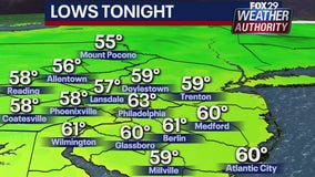 Weather Authority: Cloudy Wednesday night will give way to a sunnier Thursday