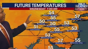 Weather Authority: Tuesday night comfort leads to beatuiful and warm Wednesday