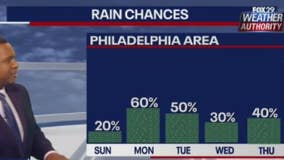 Weather Authority: Warmer temperatures slated for first weekend of October