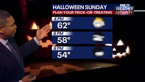 Weather Authority: Favorable Fall conditions ahead for Halloween night