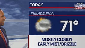 Weather Authority: Cloudy with seasonable temperatures Tuesday