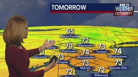 Weather Authority: Cloudy with some peaks of sunshine Wednesday