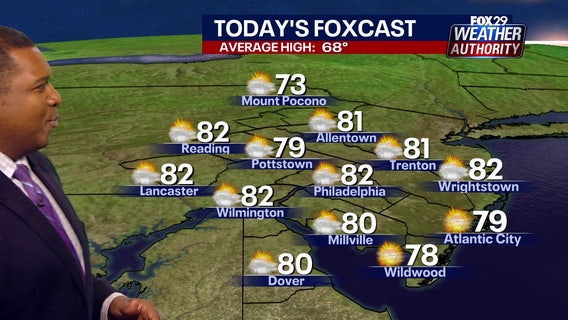 Weather Authority: Weekend showers to bring break in mild temperatures