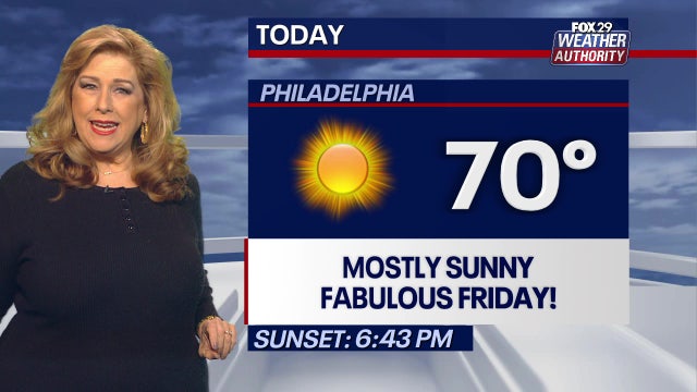 Weather Authority: Friday starts off cool, warmer weekend ahead