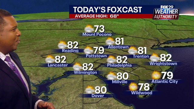 Weather Authority: Weekend showers to bring break in mild temperatures