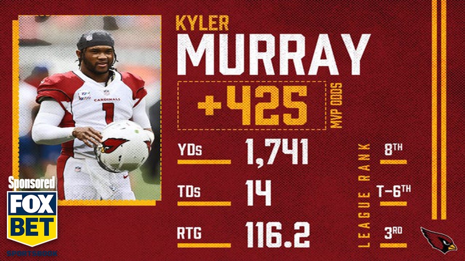 Kyler Murray Odds, Betting & Predictions