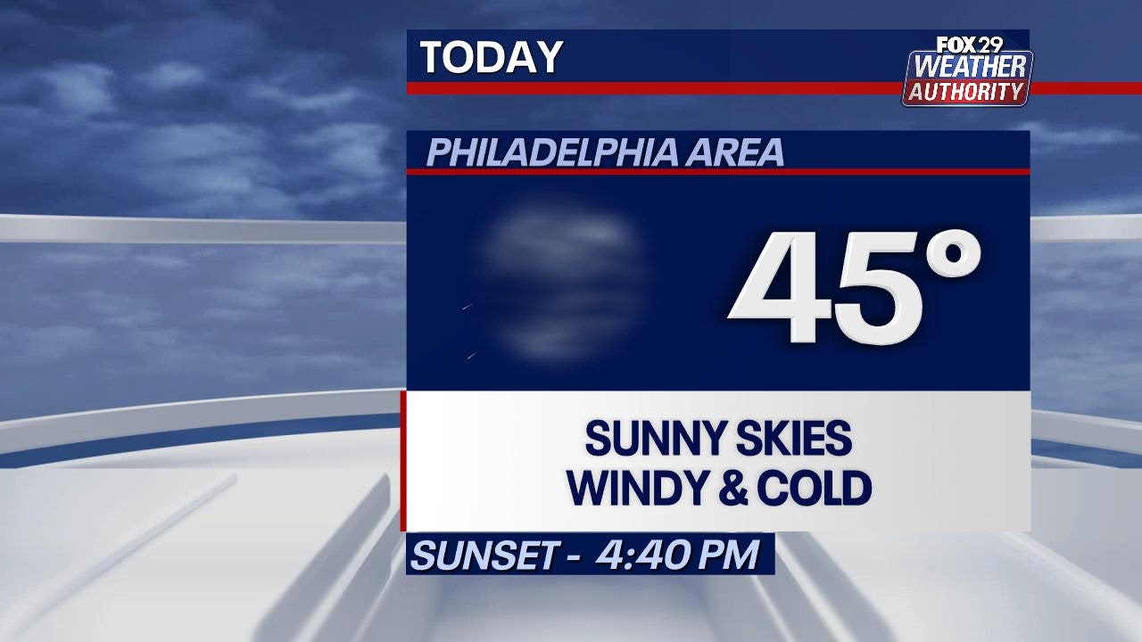 Weather Authority: Blustery cold conditions ahead Tuesday - Vimarsana News