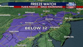 Weather Authority: Few showers expected Election Day ahead of freeze watch