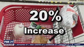 Inflation continues into holiday season