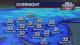 Weather Authority: A cold Tuesday night will give way to pleasant, mild Wednesday