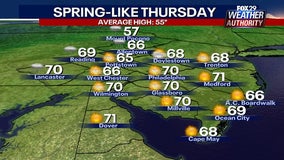 Weather Authority: Midweek warm-up leads to frigid weekend across Delaware Valley