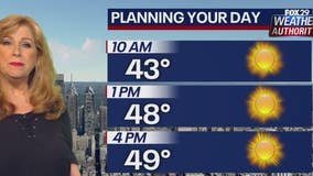 Weather Authority: Chilly temps Tuesday ahead of mid-week warmup