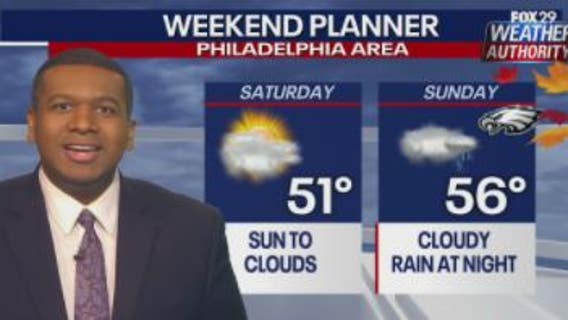 Weather Authority: Weekend cold front sweeps across region