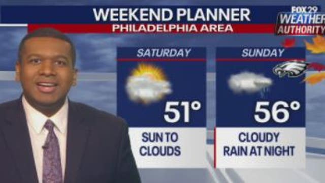 Weather Authority: Weekend cold front sweeps across region