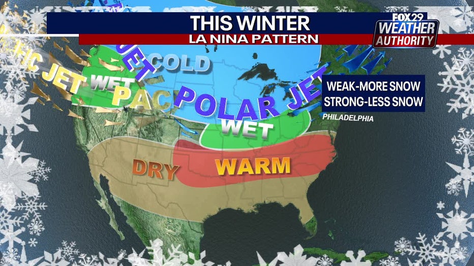 AccuWeather's 2021-2022 US winter forecast