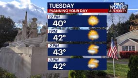 Weather Authority: Seasonable temperatures expected for first day of winter