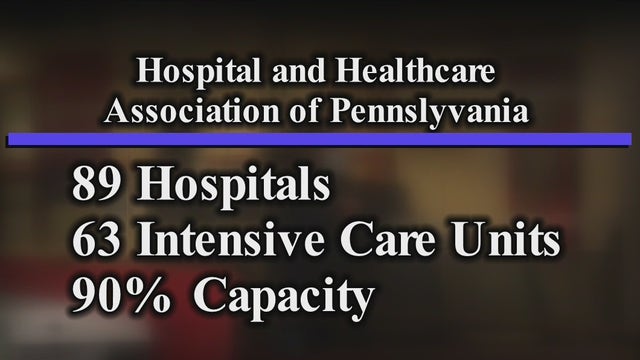 Area hospitals reaching capacity as COVID cases continue to surge