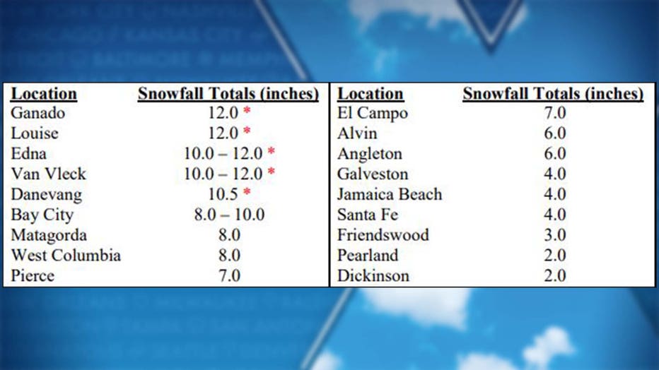 Snowfall-inches-edited.jpg