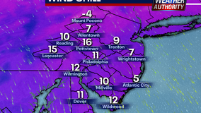 Weather Authority: Frigid temperatures Tuesday to peak in the 30s