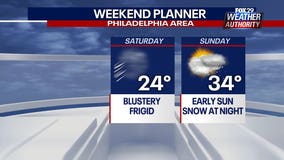 Weather Authority: Dangerous cold returns Saturday, snow and rain expected Sunday