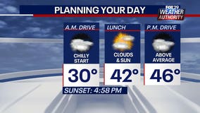 Weather Authority: Mild temperatures Thursday, snow possible for some this weekend