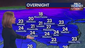 Weather Authority: Warming continues for Wednesday, after chilly Tuesday night